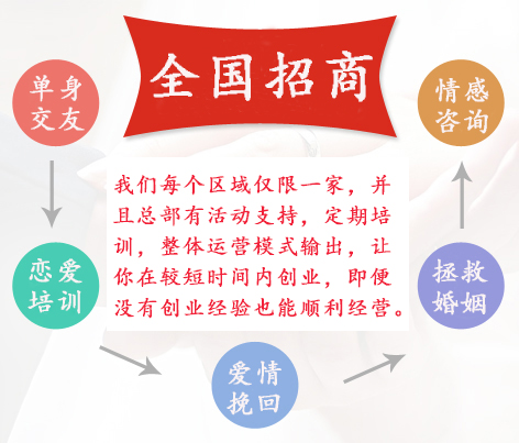 眾夢(mèng)尋緣情感介紹